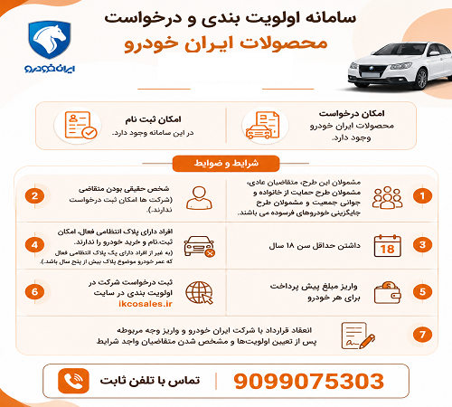 سامانه درخواست محصولات ایران خودرو